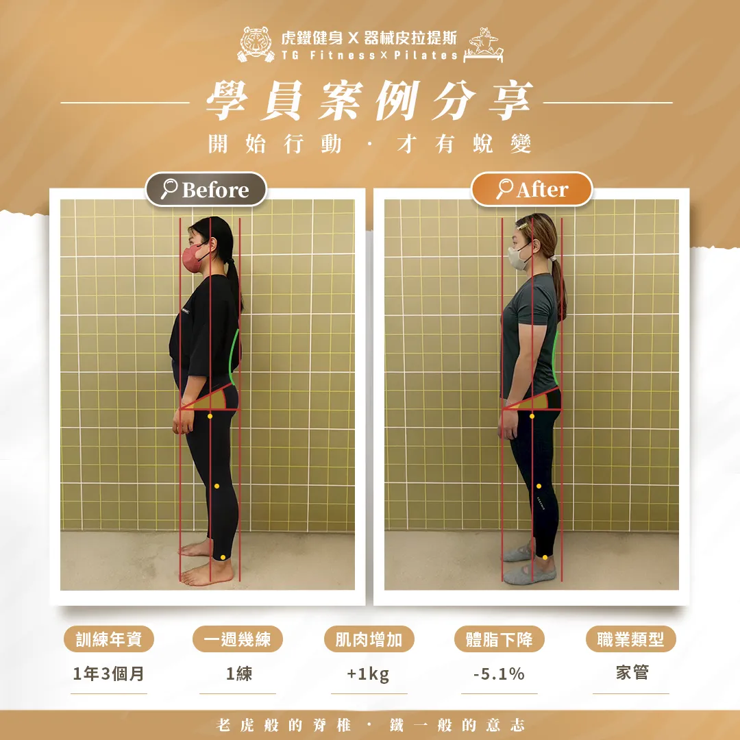 BA圖-7-轉檔前格式-為-png